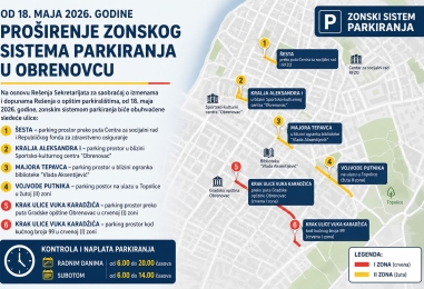 Izmene u zonskom sistemu parkiranja