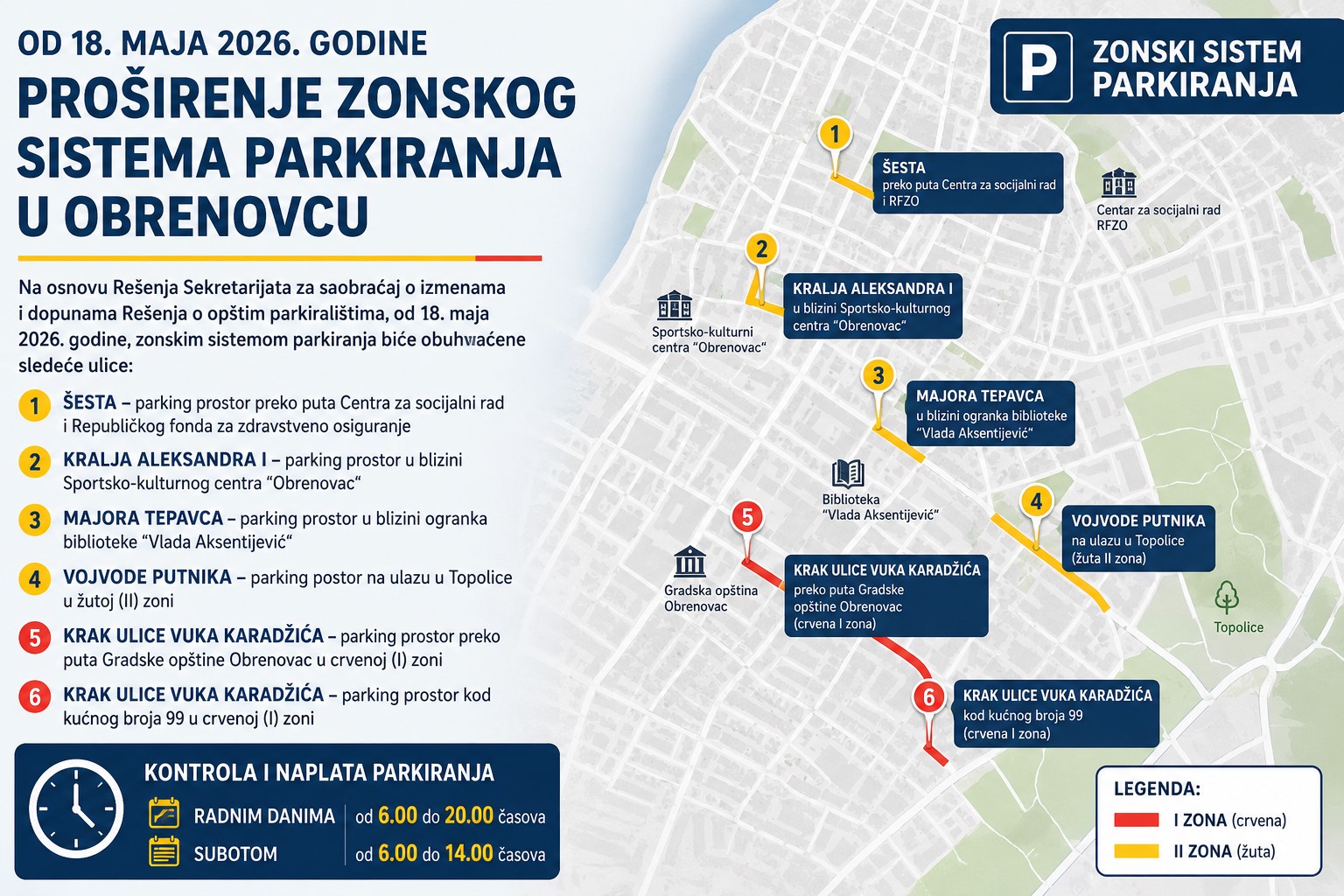 Izmene u zonskom sistemu parkiranja